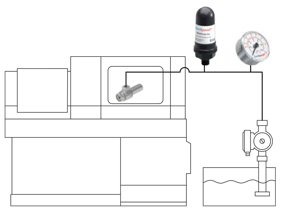 Measure the Coolant Pressure 2