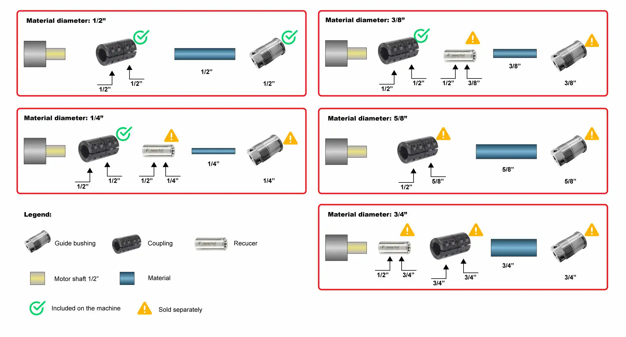 Mini Swiss - iSwiss Tools